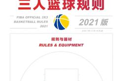 包含世界篮球联赛规则调整，球员们需适应新政策的词条